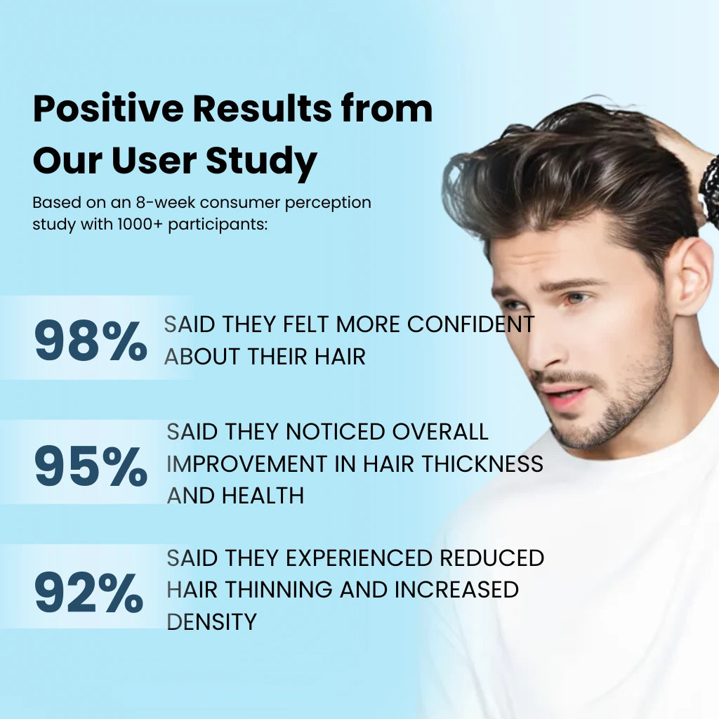 Root Reactivating Hair Serum For Men